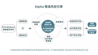 人工智能與醫療 浦軟園企以軟件開發深度詮釋行業融合新范式