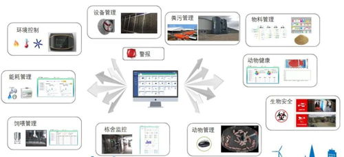 展會新品丨京鵬物聯網 集成各大系統，開啟一鍵萬物聯動新篇章